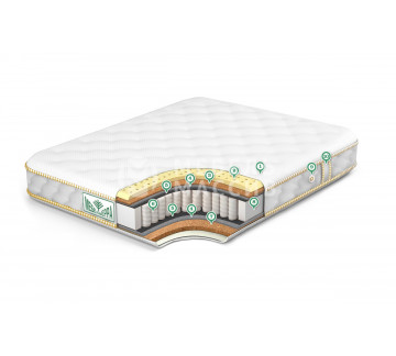 Матрас Классик-4 Матрас Классик-4