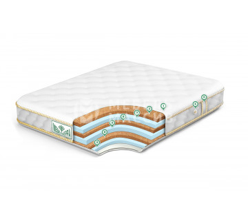 Матрас Медиум Матрас Медиум